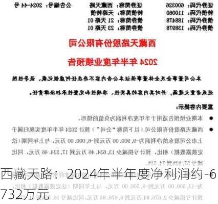 西藏天路：2024年半年度净利润约-6732万元