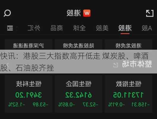 快讯：港股三大指数高开低走 煤炭股、啤酒股、石油股齐挫