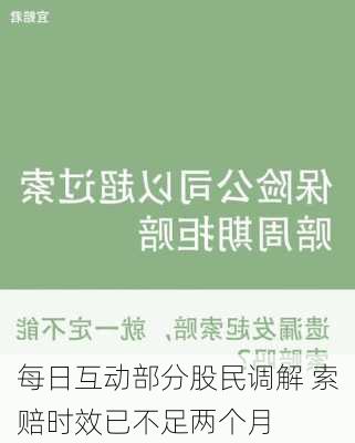 每日互动部分股民调解 索赔时效已不足两个月