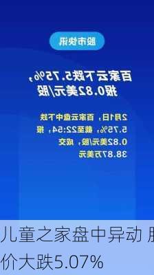 儿童之家盘中异动 股价大跌5.07%