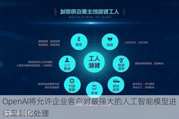 OpenAI将允许企业客户对最强大的人工智能模型进行定制化处理