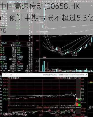 中国高速传动(00658.HK)：预计中期亏损不超过5.3亿元