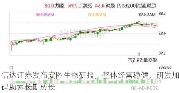 信达证券发布安图生物研报，整体经营稳健，研发加码助力长期成长