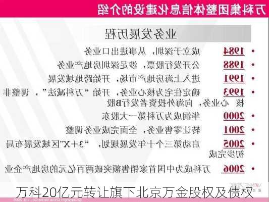 万科20亿元转让旗下北京万金股权及债权