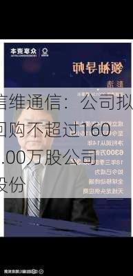 信维通信：公司拟回购不超过1600.00万股公司股份