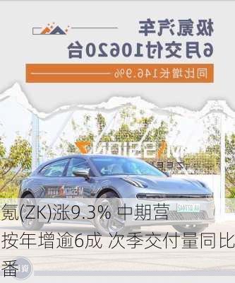 极氪(ZK)涨9.3% 中期营收按年增逾6成 次季交付量同比翻番