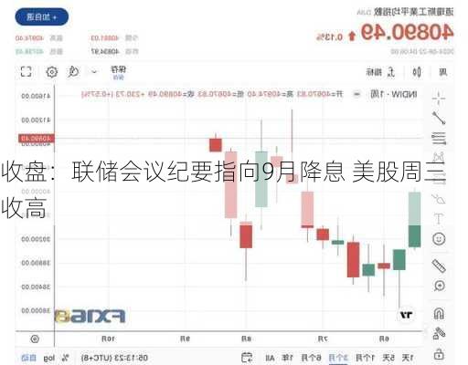 收盘：联储会议纪要指向9月降息 美股周三收高