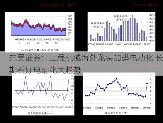 东吴证券：工程机械海外龙头加码电动化 长期看好电动化大趋势