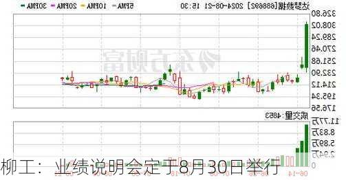 柳工：业绩说明会定于8月30日举行