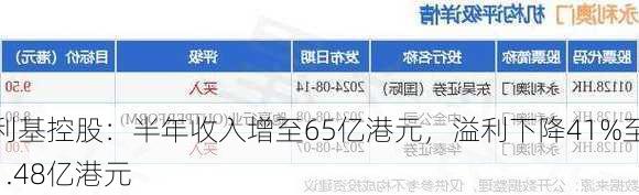 利基控股：半年收入增至65亿港元，溢利下降41%至1.48亿港元