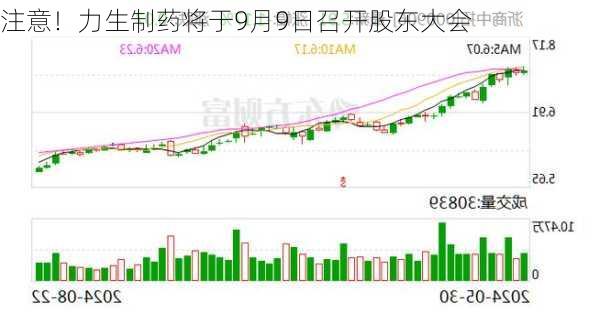 注意！力生制药将于9月9日召开股东大会