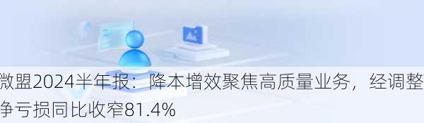 微盟2024半年报：降本增效聚焦高质量业务，经调整净亏损同比收窄81.4%