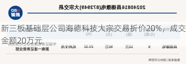 新三板基础层公司海德科技大宗交易折价20%，成交金额20万元