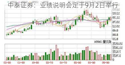 中泰证券：业绩说明会定于9月2日举行