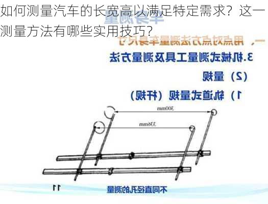 如何测量汽车的长宽高以满足特定需求？这一测量方法有哪些实用技巧？