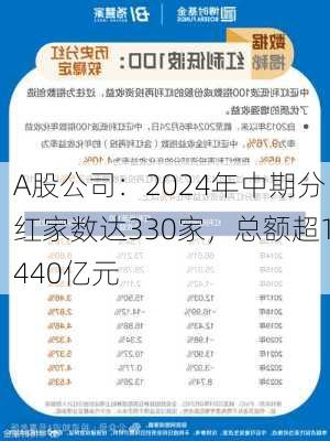 A股公司：2024年中期分红家数达330家，总额超1440亿元