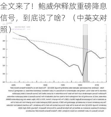 全文来了！鲍威尔释放重磅降息信号，到底说了啥？（中英文对照）