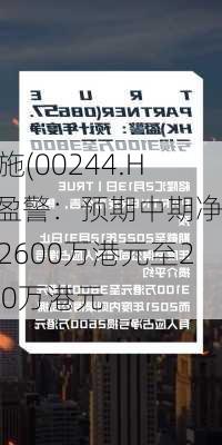 先施(00244.HK)盈警：预期中期净亏2600万港元至2800万港元