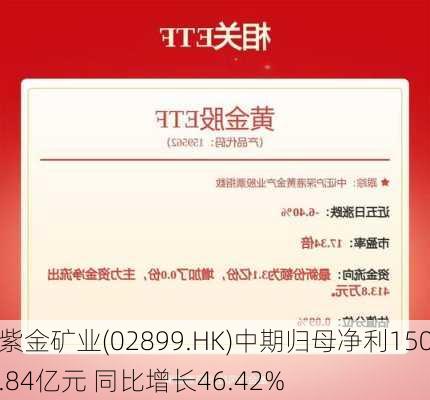 紫金矿业(02899.HK)中期归母净利150.84亿元 同比增长46.42%