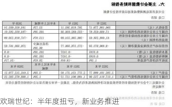 欢瑞世纪：半年度扭亏，新业务推进