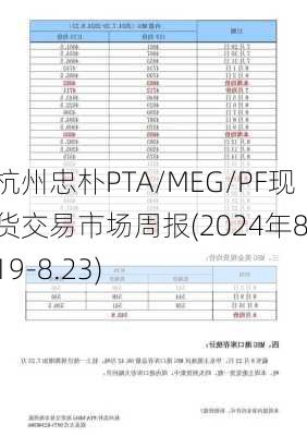 杭州忠朴PTA/MEG/PF现货交易市场周报(2024年8.19-8.23)