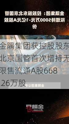 金隅集团获控股股东北京国管首次增持无限售流通A股668.26万股