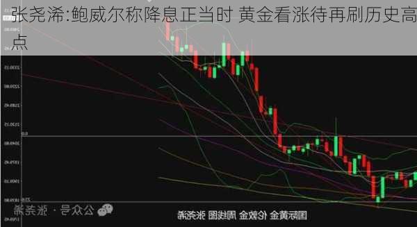 张尧浠:鲍威尔称降息正当时 黄金看涨待再刷历史高点