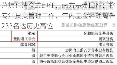 茅炜也清仓式卸任，南方基金回应：将专注投资管理工作，年内基金经理离任233名达历史高位