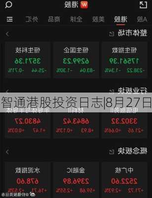 智通港股投资日志|8月27日