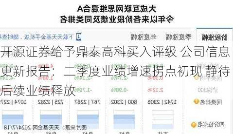 开源证券给予鼎泰高科买入评级 公司信息更新报告：二季度业绩增速拐点初现 静待后续业绩释放