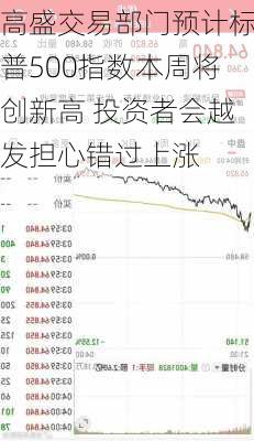 高盛交易部门预计标普500指数本周将创新高 投资者会越发担心错过上涨