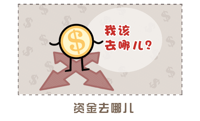 如何评估贵金属市场的投资潜力？这些潜力如何与全球经济动态相联系？