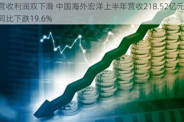 营收利润双下滑 中国海外宏洋上半年营收218.52亿元 同比下跌19.6%