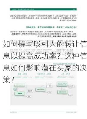 如何撰写吸引人的转让信息以提高成功率？这种信息如何影响潜在买家的决策？