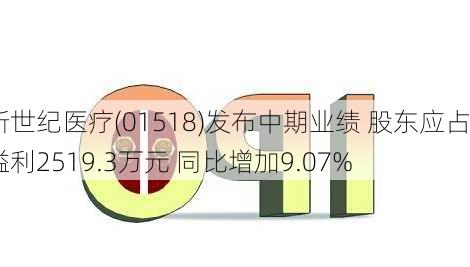 新世纪医疗(01518)发布中期业绩 股东应占溢利2519.3万元 同比增加9.07%