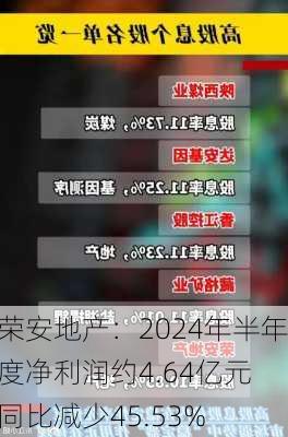 荣安地产：2024年半年度净利润约4.64亿元 同比减少45.53%