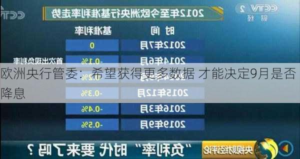 欧洲央行管委：希望获得更多数据 才能决定9月是否降息