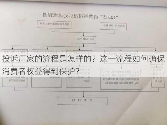 投诉厂家的流程是怎样的？这一流程如何确保消费者权益得到保护？