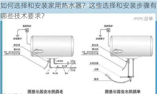 如何选择和安装家用热水器？这些选择和安装步骤有哪些技术要求？