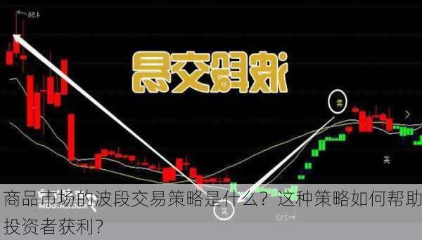 商品市场的波段交易策略是什么？这种策略如何帮助投资者获利？