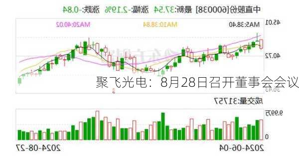 聚飞光电：8月28日召开董事会会议