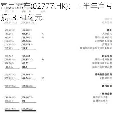 富力地产(02777.HK)：上半年净亏损23.31亿元