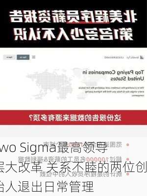 Two Sigma最高领导层大改革 关系不睦的两位创始人退出日常管理