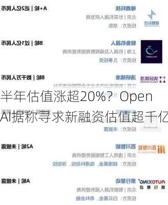 半年估值涨超20%？OpenAI据称寻求新融资估值超千亿