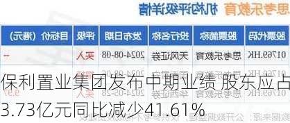 保利置业集团发布中期业绩 股东应占溢利3.73亿元同比减少41.61%