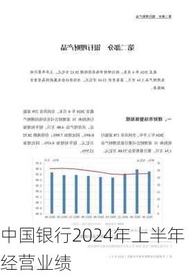 中国银行2024年上半年经营业绩