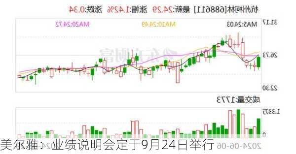 美尔雅：业绩说明会定于9月24日举行