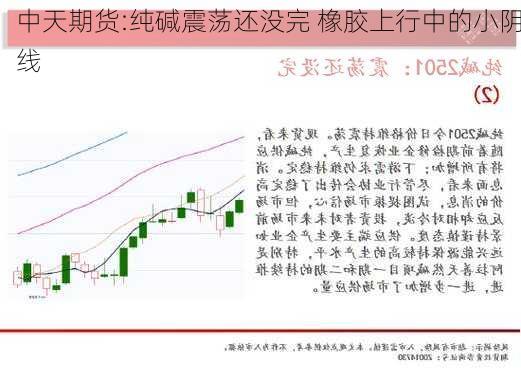 中天期货:纯碱震荡还没完 橡胶上行中的小阴线