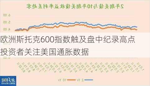 欧洲斯托克600指数触及盘中纪录高点 投资者关注美国通胀数据