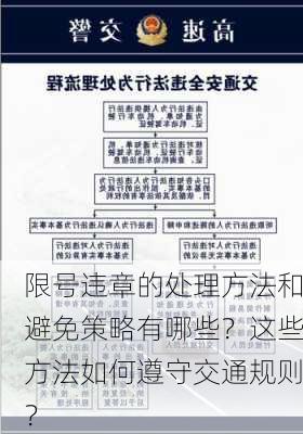 限号违章的处理方法和避免策略有哪些？这些方法如何遵守交通规则？